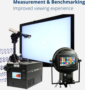 Measurement & Benchmarking Improved viewing experience