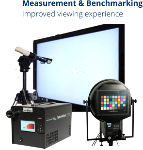 Measurement & Benchmarking Improved viewing experience