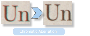 Chromatic Aberration